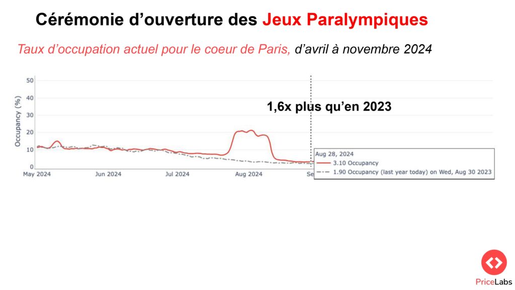 Copy of Scale France 2023 Thibault Masson page 0026