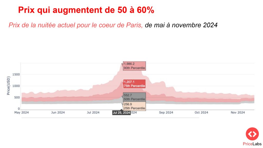 Copy of Scale France 2023 Thibault Masson page 0027