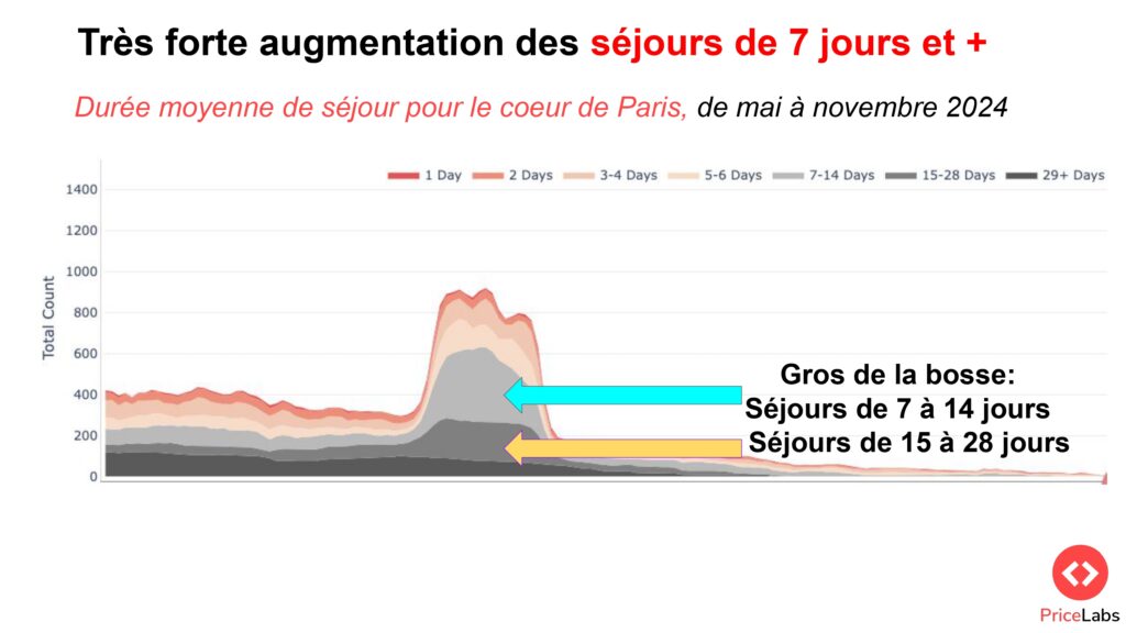 Copy of Scale France 2023 Thibault Masson page 0028