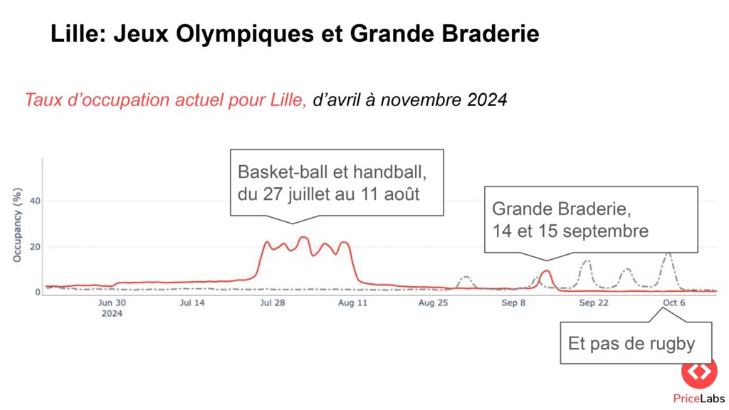 Copy of Scale France 2023 Thibault Masson page 0029