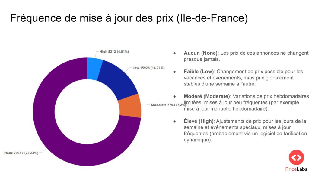 Copy of Scale France 2023 Thibault Masson page 0033