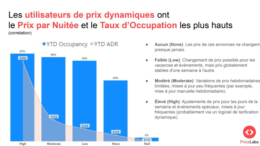 Copy of Scale France 2023 Thibault Masson page 0034