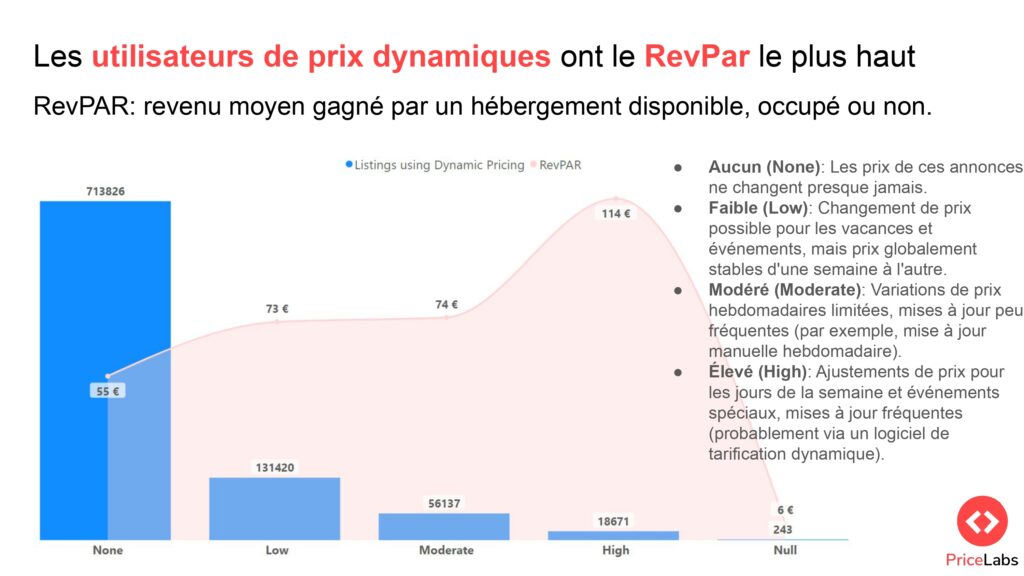 Copy of Scale France 2023 Thibault Masson page 0035