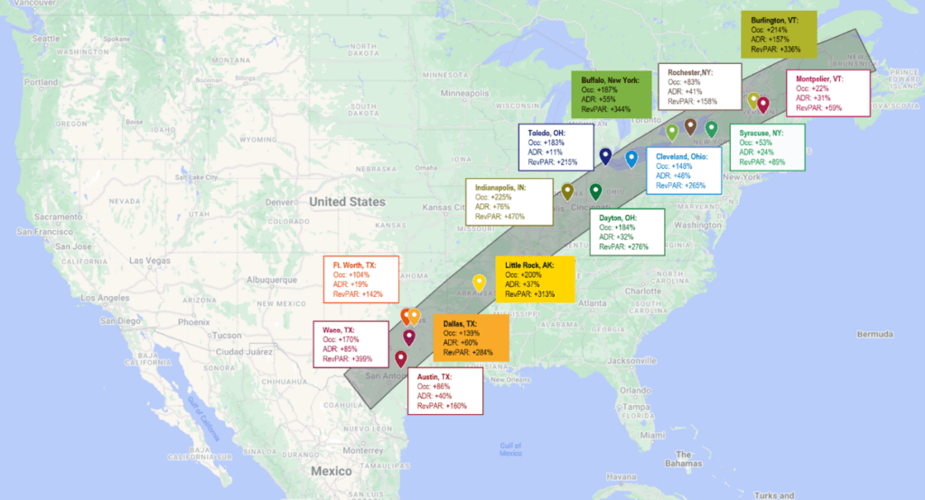 Major city short-term rental performance along the 2024 solar eclipse path of totality