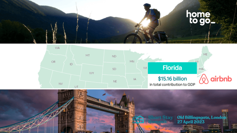Home - Français 46 Revue : Airbnb annonce son impact économique aux États-Unis, partenariat stratégique HomeToGo–Komoot, en attendant le Short Stay Summit 2024