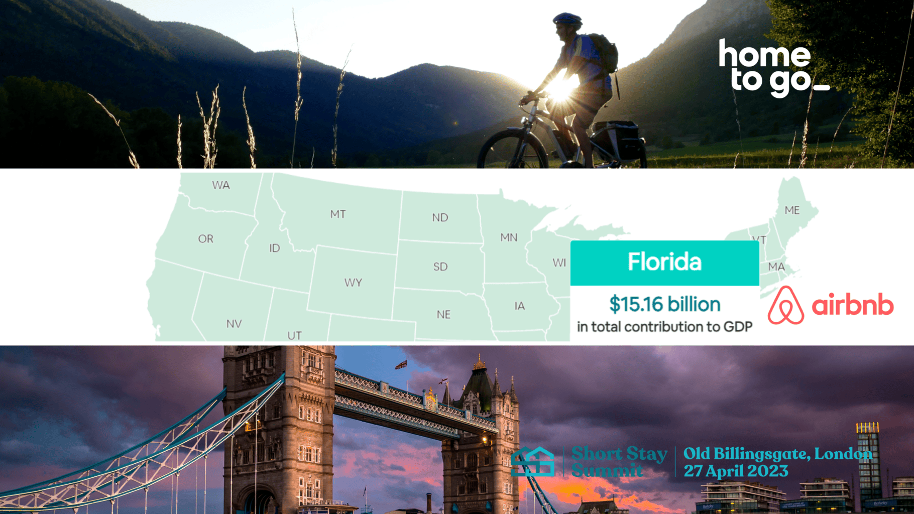 Round-Up: Airbnb Reports Economic Impact in the US, HomeToGo's Strategic Komoot Partnership, Anticipating Short Stay Summit 2024