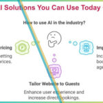Boosting Vacation Rental Bookings with AI: Insights from the 2024 VRMA International Conference 4 Boosting Vacation Rental Bookings with AI: Insights from the 2024 VRMA International Conference