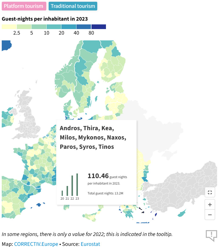How One Viral Statistic Is Skewing Europe’s Short-Term Rental Debate 2 Map comparison of platform tourism and traditional tourism in the Cyclades, showing guest nights per resident for Andros, Thira, Kea, Milos, Mykonos, Naxos, Paros, Syros, and Tinos. Source: CORRECTIV.Europe and Eurostat.