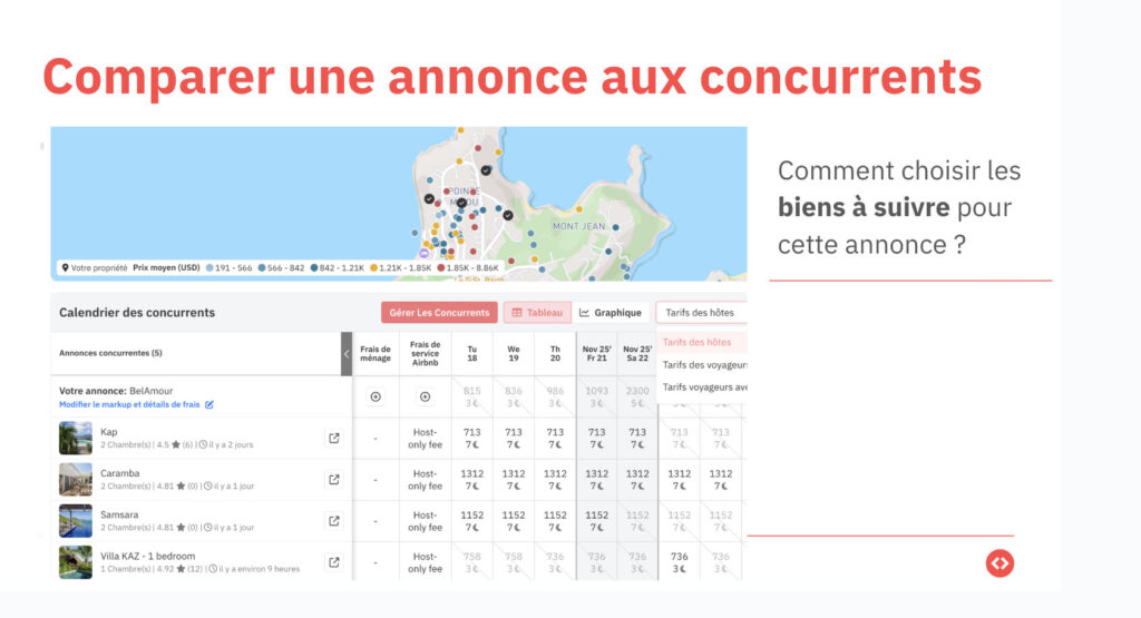 Screenshot showing a listing-level competitor comparison view with a curated comp set, price ranges, fees, and calendar pricing displayed side by side on a map and table.
