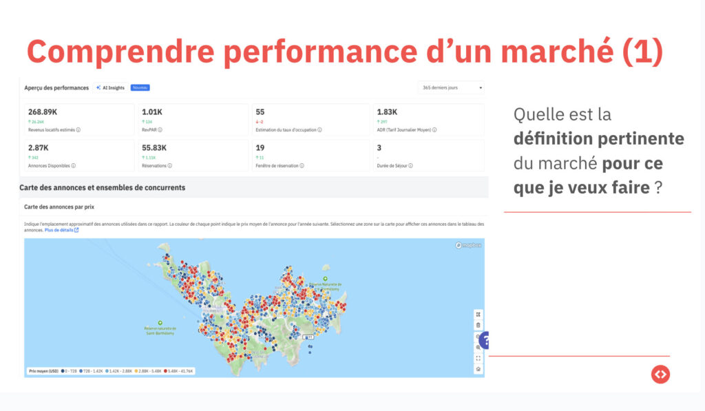 Screenshot showing a market-wide performance dashboard with aggregated metrics such as ADR, RevPAR, occupancy, total listings, and a geographic map of available supply.