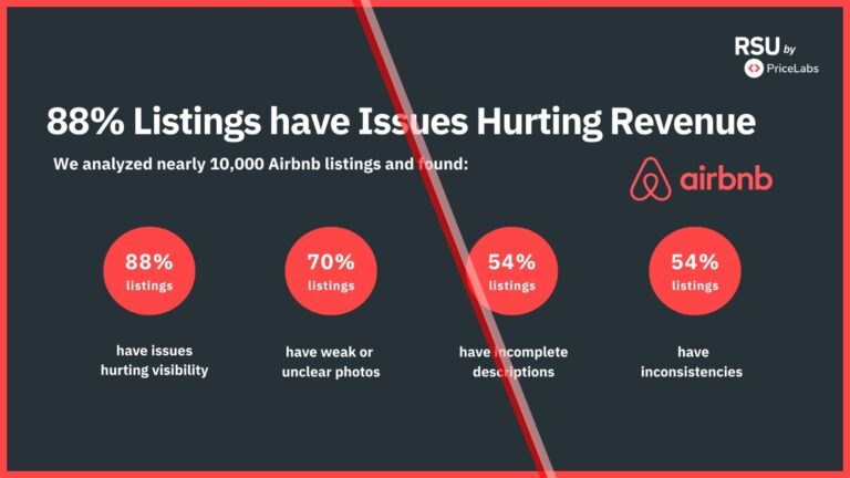 Home - Français 48 Comment optimiser une annonce Airbnb pour obtenir plus de réservations