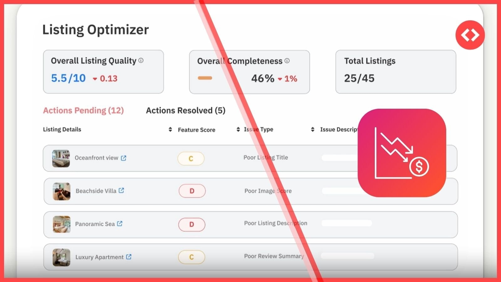 Dashboard view of PriceLabs Listing Optimizer showing Airbnb listing optimization scores for property managers to fix hidden booking issues.