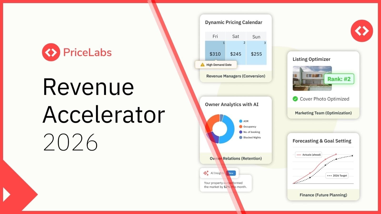 Why the PriceLabs 2026 Revenue Accelerator Is a Game-Changer for PMCs