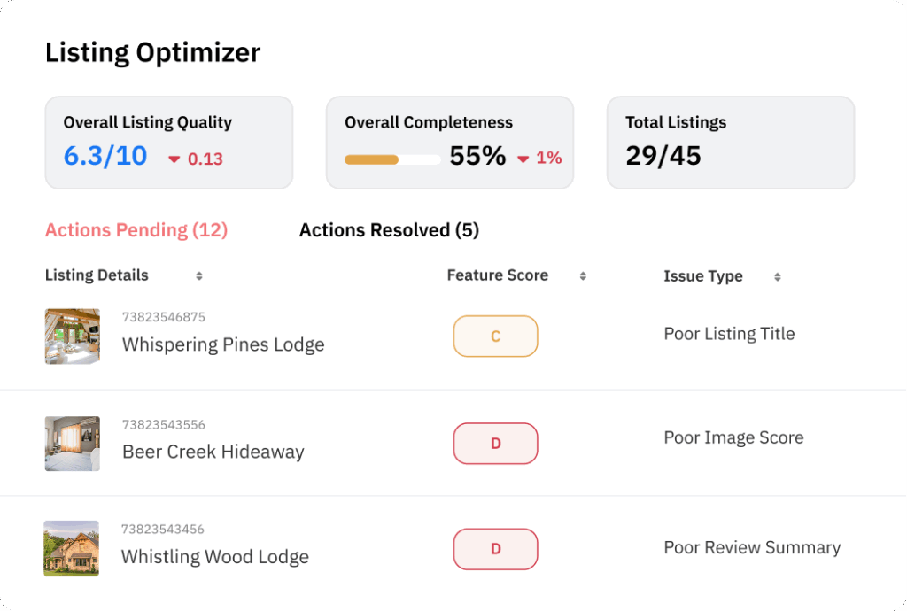 The Listing Optimizer tool analyzes property listings to provide AI-suggested titles and descriptions, ensuring the property management revenue strategy accounts for search algorithm ranking factors. Boosting Airbnb visibility using the Listing Optimizer.