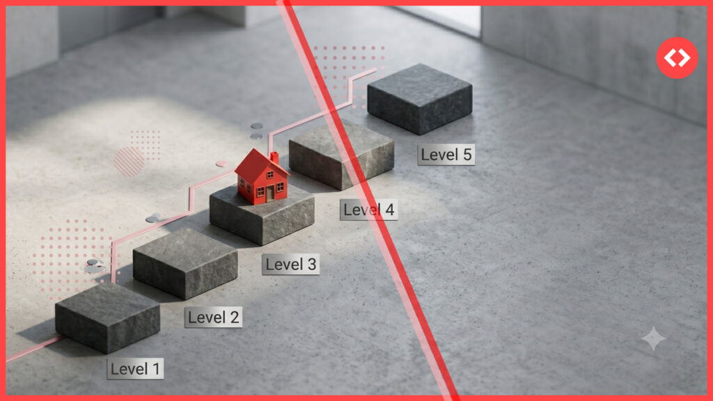 The five levels of AI agents for property managers, from prompts to autonomous agents