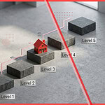 The five levels of AI agents for property managers, from prompts to autonomous agents