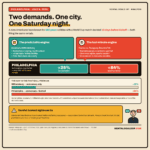 Philadelphia-Demand-infographic-HD