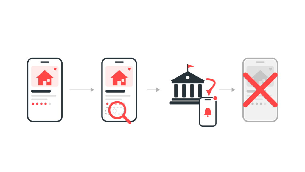 Four-step infographic showing how Austin's short-term rental ordinances require platforms to display license numbers and remove unlicensed listings within 10 days