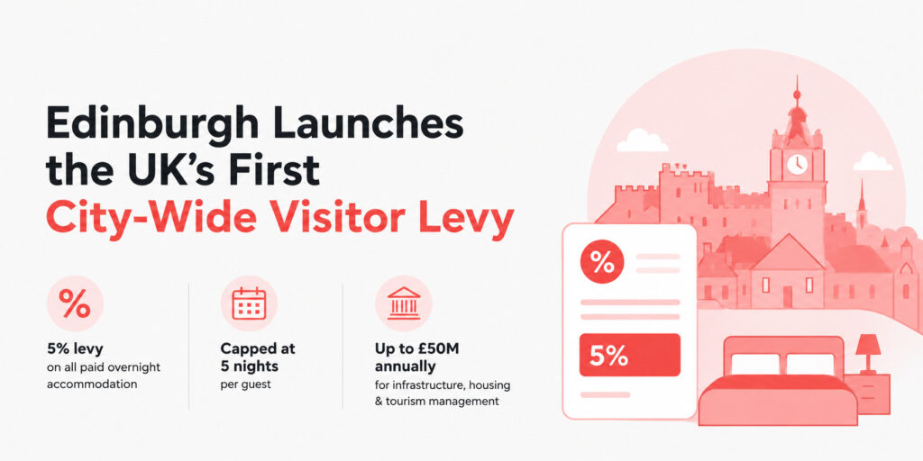 Edinburgh Launches UK's First Visitor Levy, NYC Defends Local Law 18, Norwich Enacts Instant Bylaws 1 Short-term rental policies Edinburgh