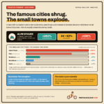 Alpe d'Huez cycling race impact on Airbnb revenue and bookings.