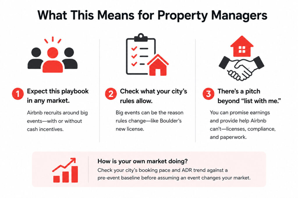 Airbnb's Supply Acquisition Strategy for Big Events: Explained Through Sundance 2 What does the Boulder $200 bonus mean for property managers