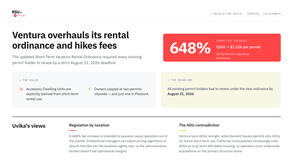 Pennsylvania Advances Caps, Italy Enforces New Tax Rules, Ventura Hikes Fees and Caps Permits 3 Short-term rental policies update in Ventura STVR Ordinance-selection