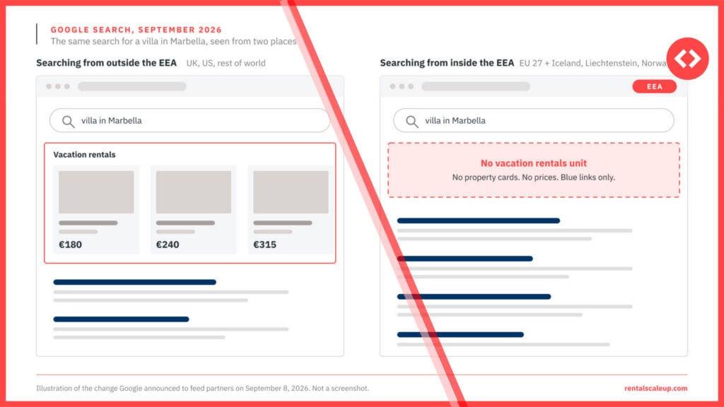 Google vacation rentals removed
