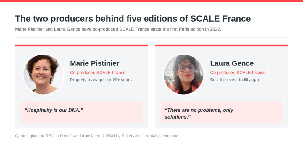 SCALE France turns five: three days that tell you where the French short-term rental market is heading 1 Marie Pistinier and Laura Gence, co-producers of SCALE France 2026, who have run the Paris short-term rental conference since its first edition in 2022