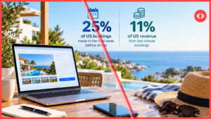 Vacation rental booking trends for 2027: stays booked in the final week make up 25% of US bookings but only 11% of revenue