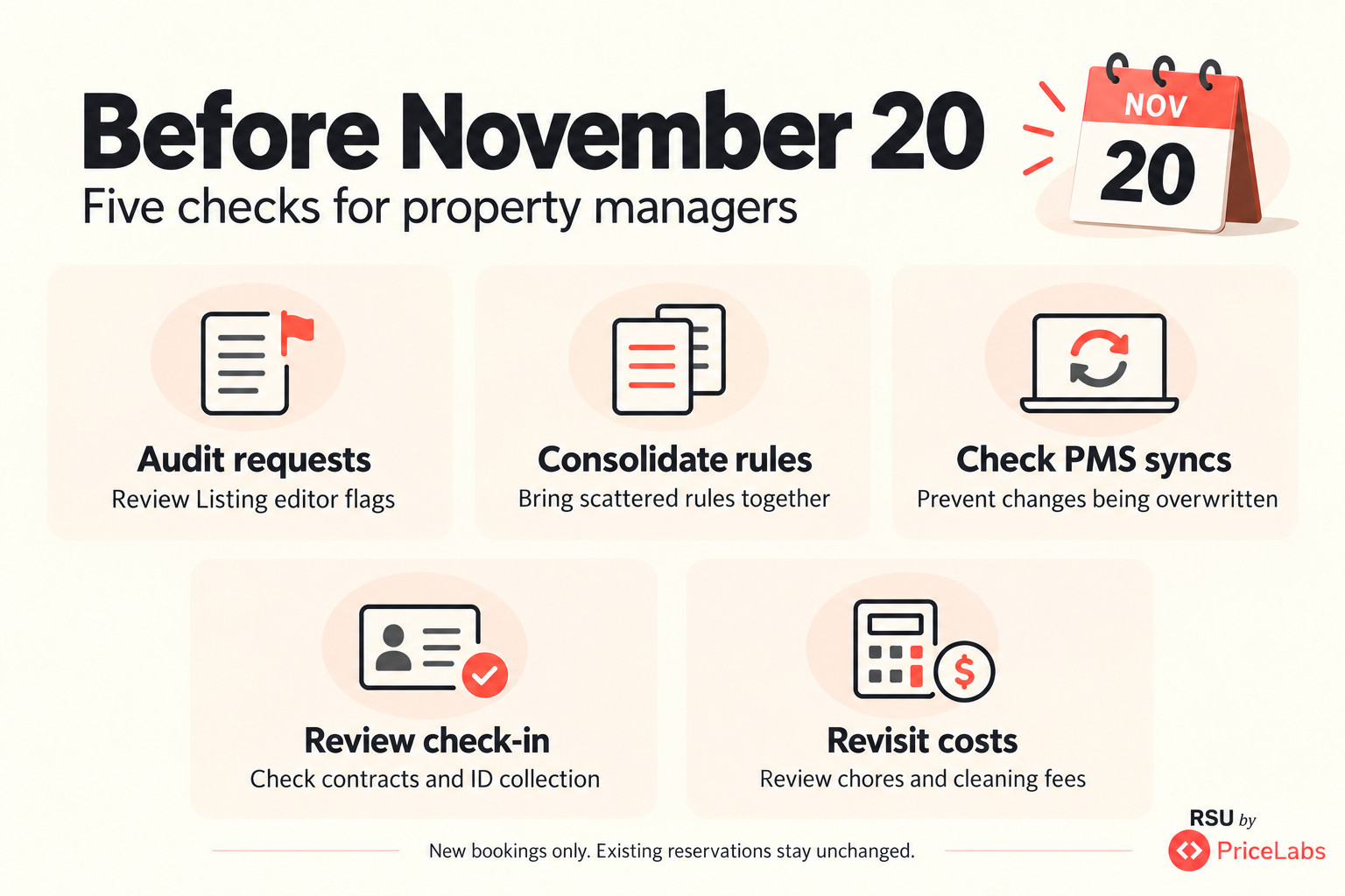 What to do before November 20 about the Airbnb new house rules