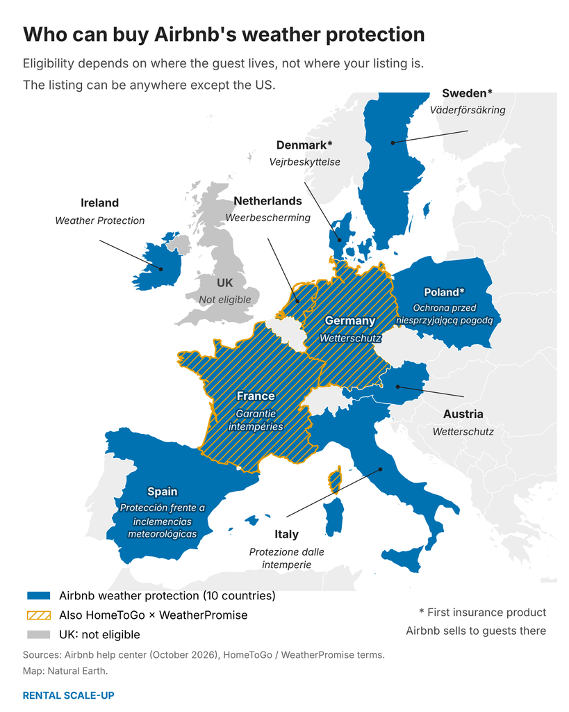 airbnb weather protection map europe countries