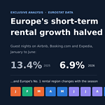 europe-short-term-rental-data-2026-hero