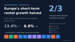 Home 46 europe-short-term-rental-data-2026-hero